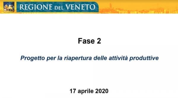 La Regione Veneto e il Progetto “FASE 2  - Riapertura delle Attività Produttive”